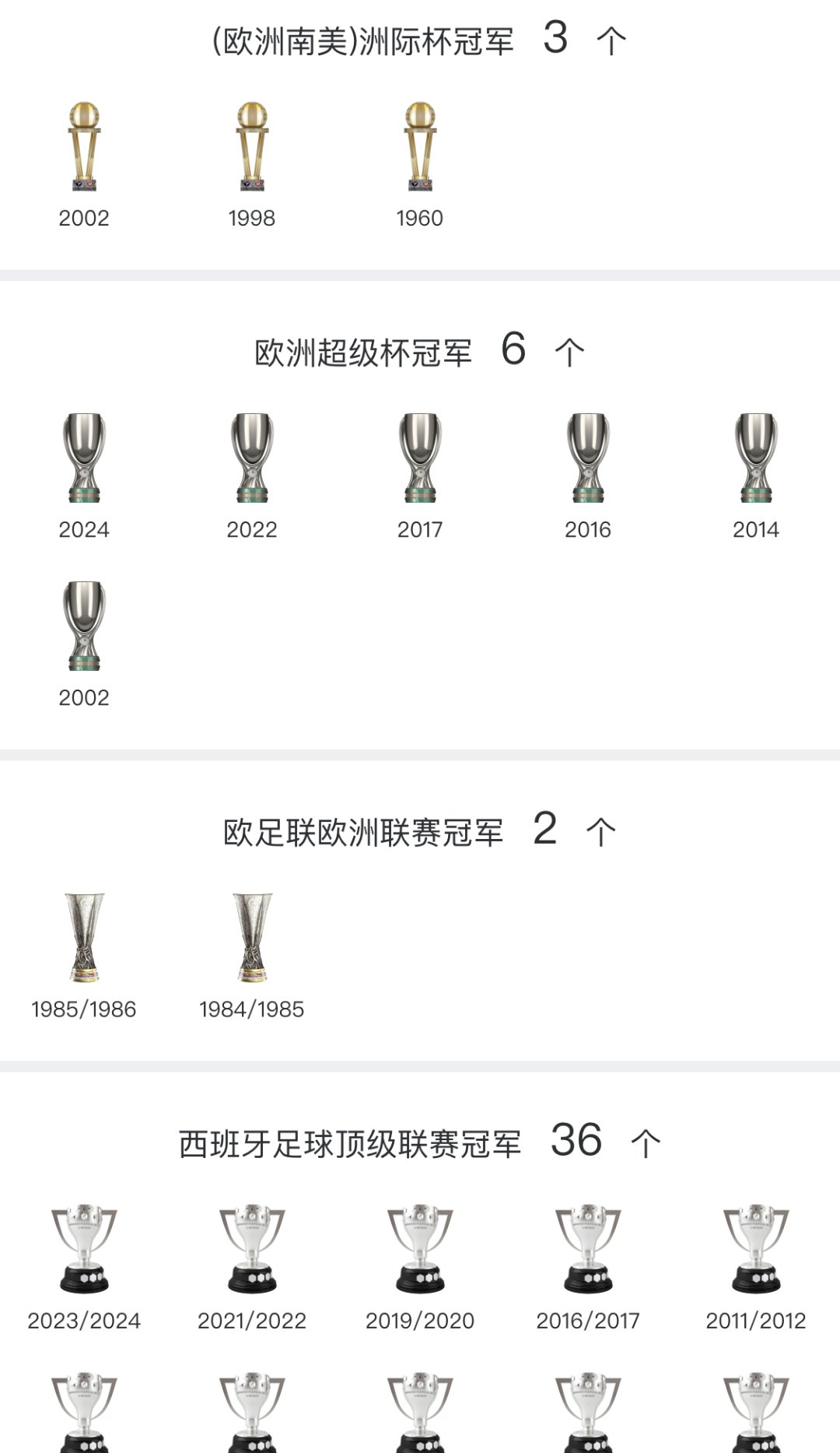 MGSPORTS链接-赛地聚焦：欧超杯清晨热度飙升，皇家马德里手感冰凉，底气十足，高层口径保持一致(马德里竞技欧冠)